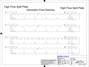 Weir Options